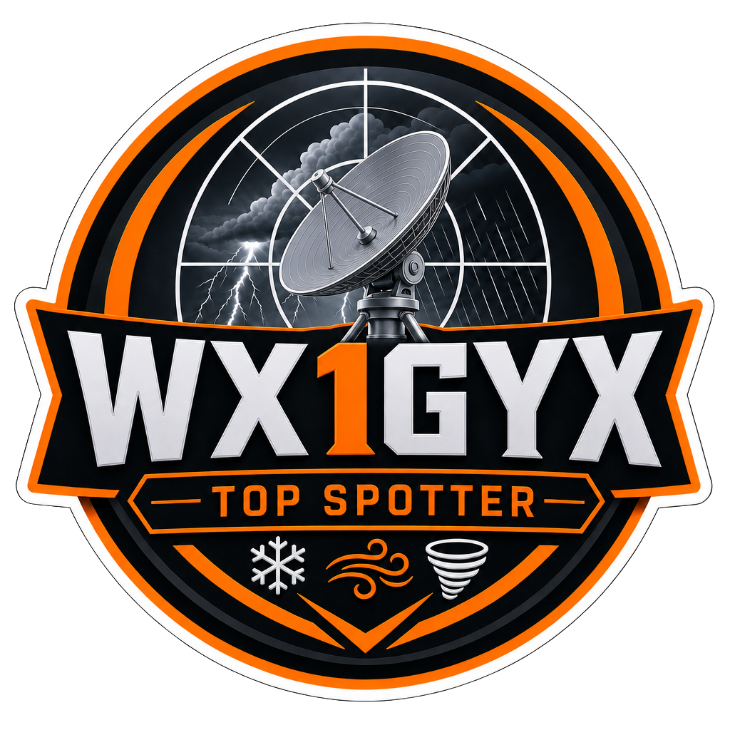 Top Spotter Badge